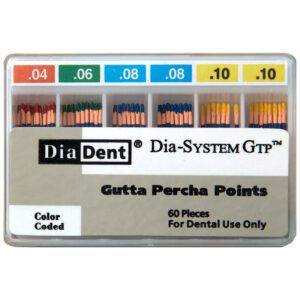DiaDent Dia-System GTP Gutta Percha